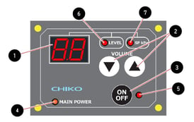 CGU newpanel